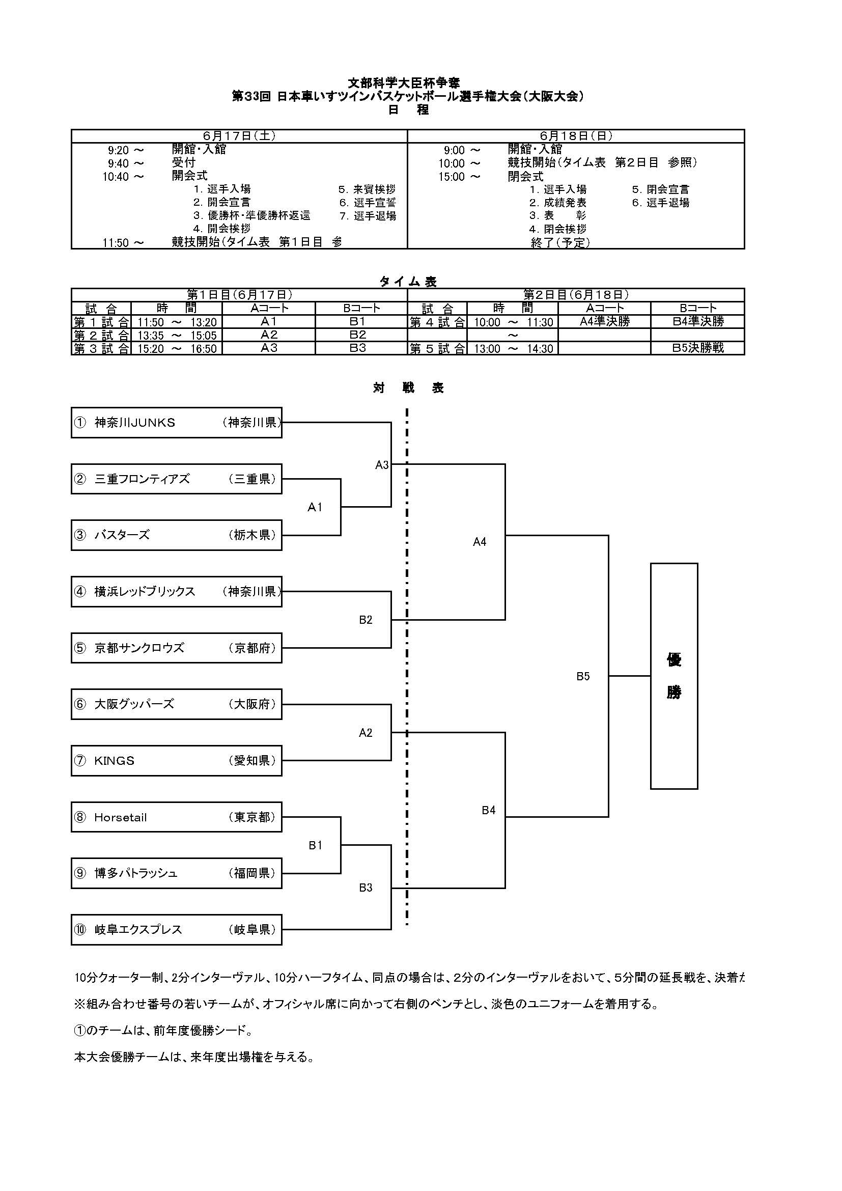 第33回-日程・組合せ.jpg