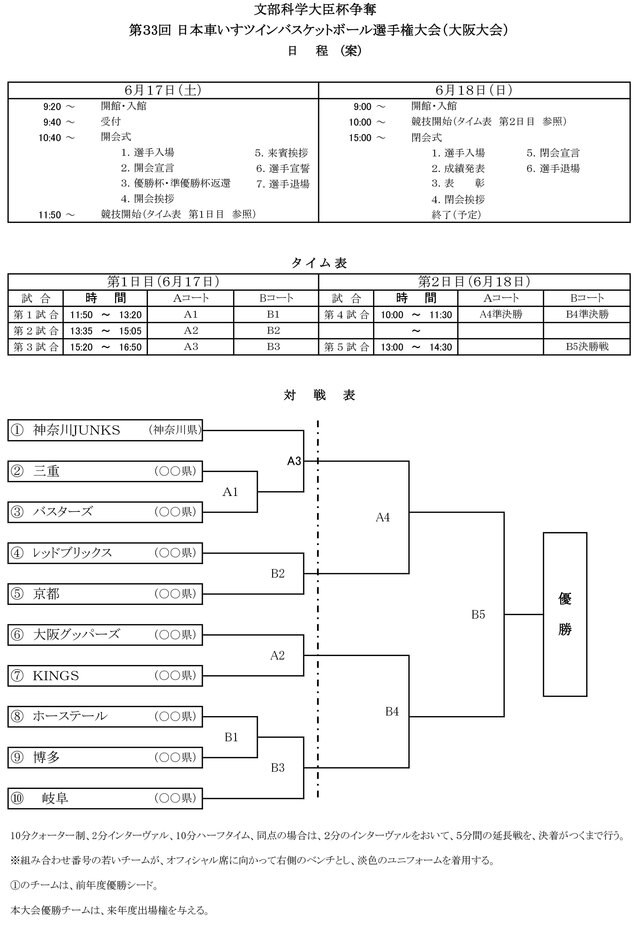 第33回-日程・組合せ.jpg